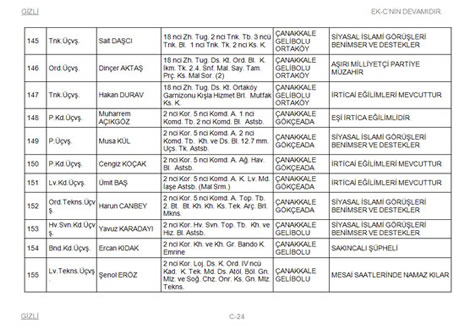 TSK'dan atılacaklar listesi galerisi resim 24