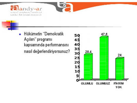 Muhalefeti üzen anket galerisi resim 8