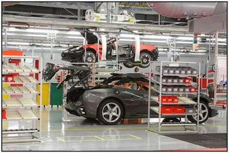 Ferrari Nasıl Üretiliyor? galerisi resim 13