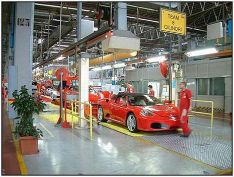 Ferrari Nasıl Üretiliyor? galerisi resim 16