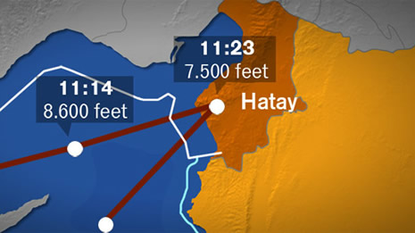 Suriye'yi yalancı çıkaran grafikler galerisi resim 2