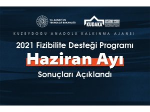 KUDAKA 2021 yılı Fizibilite Desteği Programı Haziran ayı sonuçları açıklandı