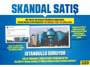 AK Parti İstanbul İl Başkanı Kabaktepe: "Rant çarkına engel olacağız"