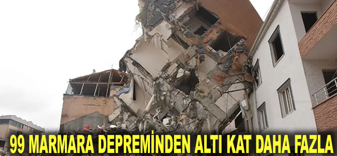 Bakanlık, Maraş depremlerinin maliyetini açıkladı: 99 Marmara depreminden altı kat daha fazla