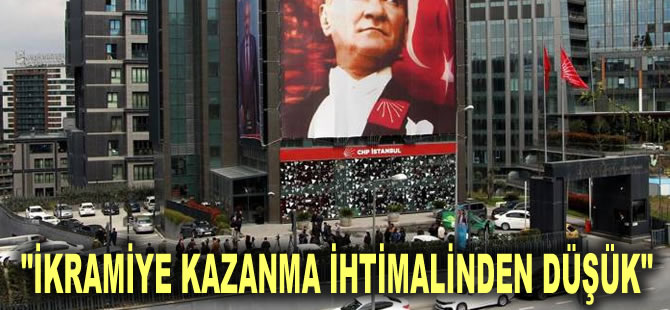 Kaftancıoğlu bir haftada iki parti binasına ateş açılmasını yorumladı: İkramiye kazanma ihtimalinden düşük