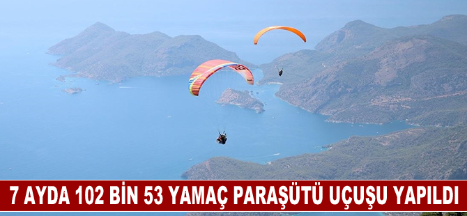 Babadağ'dan 7 ayda 102 bin 53 yamaç paraşütü uçuşu yapıldı