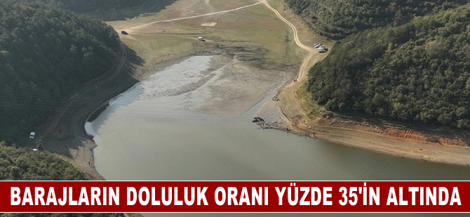 İstanbul'da barajların doluluk oranı yüzde 35'in altına düştü