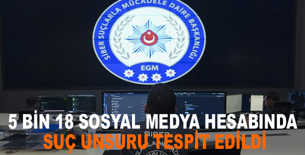 5 bin 18 sosyal medya hesabında suç unsuru tespit edildi