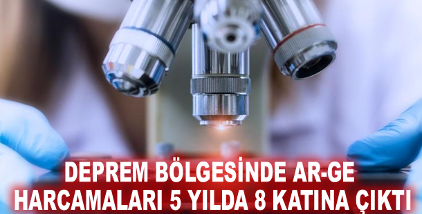 Deprem bölgesinde AR-GE harcamaları 5 yılda 8 katına çıktı