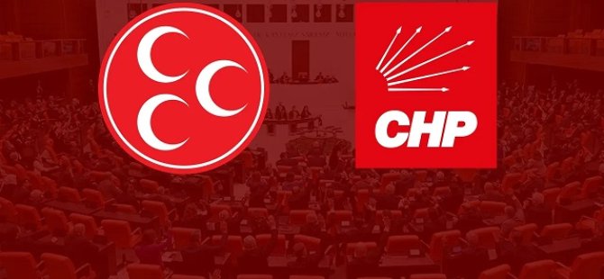 MHP’den, CHP kararı!