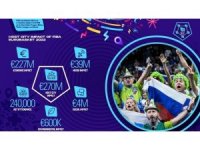 FIBA EuroBasket 2022 ev sahipleri 227 milyon Euro gelir elde etti